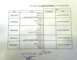 "مياه لبنان الجنوبي" تصدر جدولا لتوزيع  المياه في منطقة شرق صيدا
