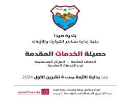 جداول إحصائية لغرفة العمليات الاغاثية في صيدا بالخدمات المقدمة لمراكز النازحين