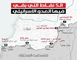 لبنان «الرسمي» مع تحرير بقية الأرض بالدبلوماسية | أهل الحدود يعودون: التحرير الثالث ينغّصه انسحاب غير مكتمل