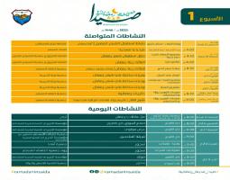 بلدية صيدا ترفع الزينة الرمضانية وتضيء الشوارع والساحات في المدينة