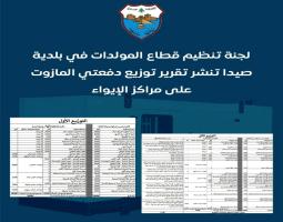 بلدية صيدا تنشر جداول توزيع المازوت على مراكز الايواء وتحقق وفراً بـ 7500 ليتر وتضعها بتصرف خلية الأزمة في المحافظة