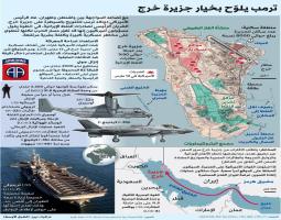 ترمب يعلق الهجوم على إيران ويبقي الحصار البحري أعلن اختراقاً تفاوضياً وتراجع عن تهديد بـ الاستيلاء على جزيرة خرج... وطهران تنفي