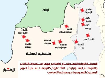 ارتباك في روايات العدو حول عملية «يوم الأربعين»: «قصة نجاح» إسرائيلية فاشلة
