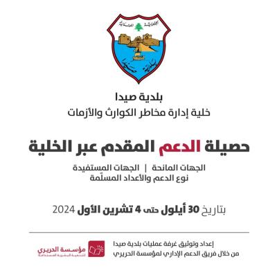 جداول إحصائية لحصيلة الدعم المقدم عبر الخلية من الجهات المانحة للنازحين من 30أيلول- 2024 إلى 4 ت1-2024