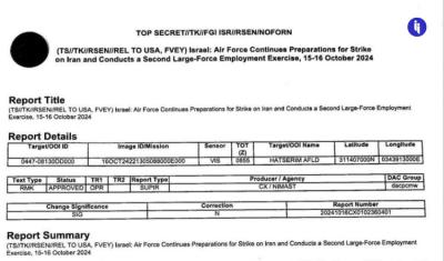 التسريبات الأميركية للوثائق الإسرائيلية.. الولايات المتحدة تستيقظ متأخرة!